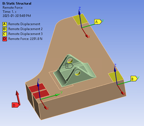 Description